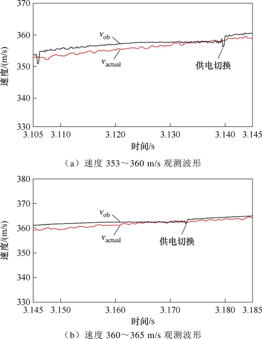 width=220.1,height=284.6