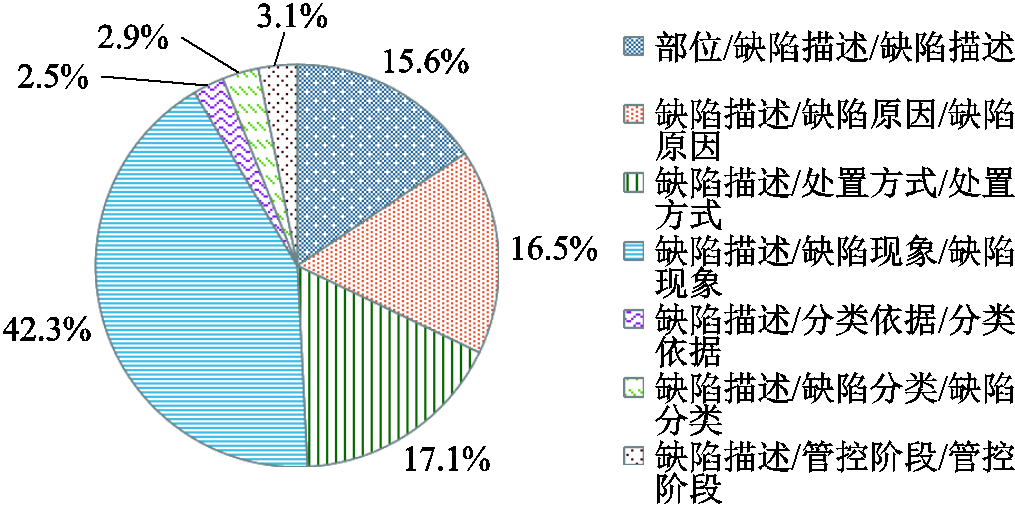 width=221.45,height=110.7