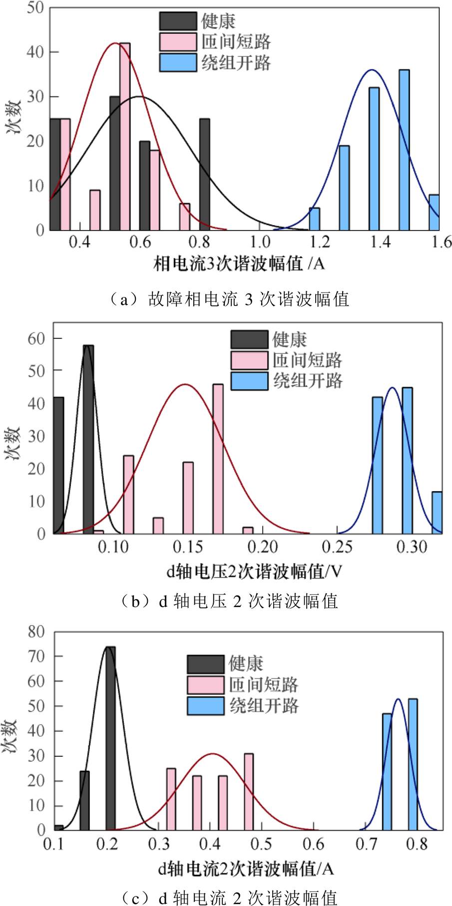 width=197.5,height=395.95