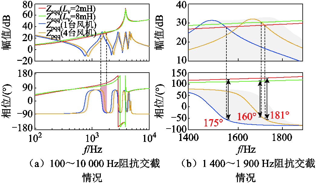 width=228,height=132