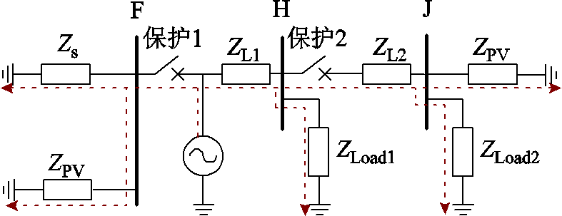 width=171.75,height=66