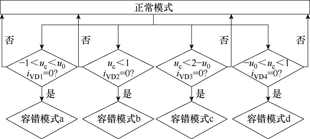 width=233.4,height=104.85