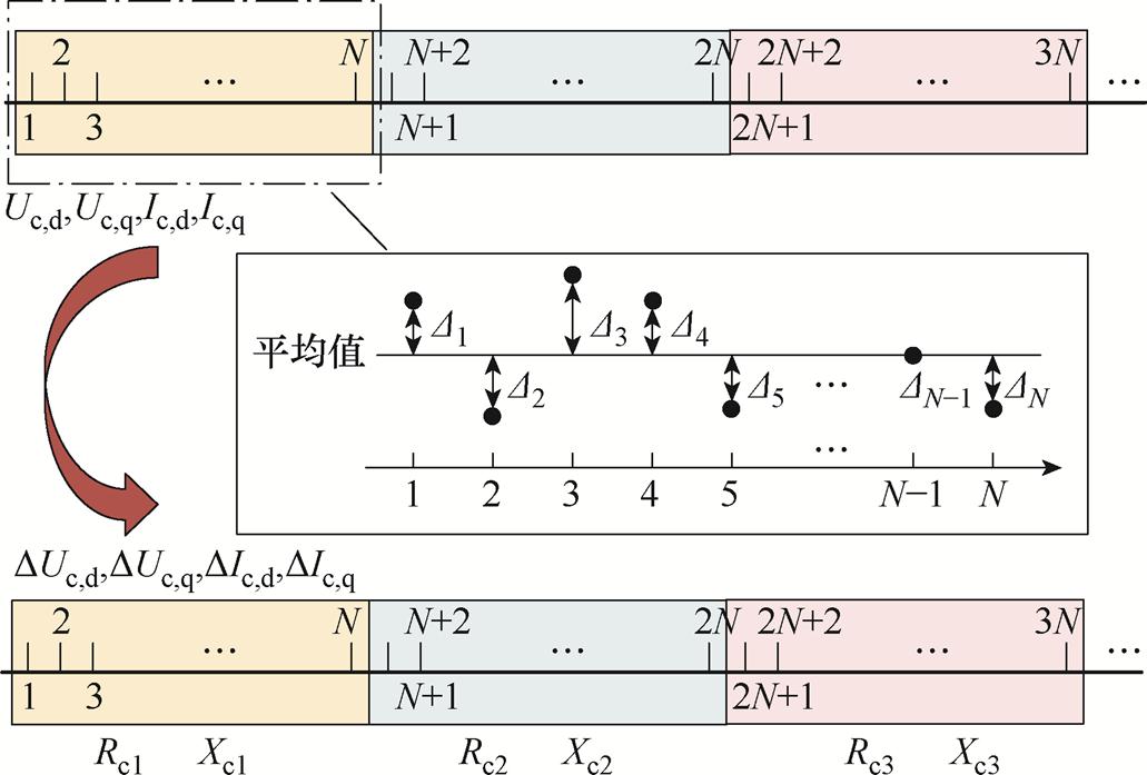 width=224.85,height=152.15