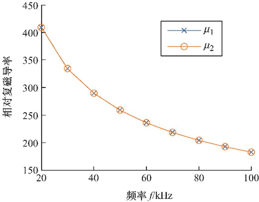 width=187.45,height=146.7