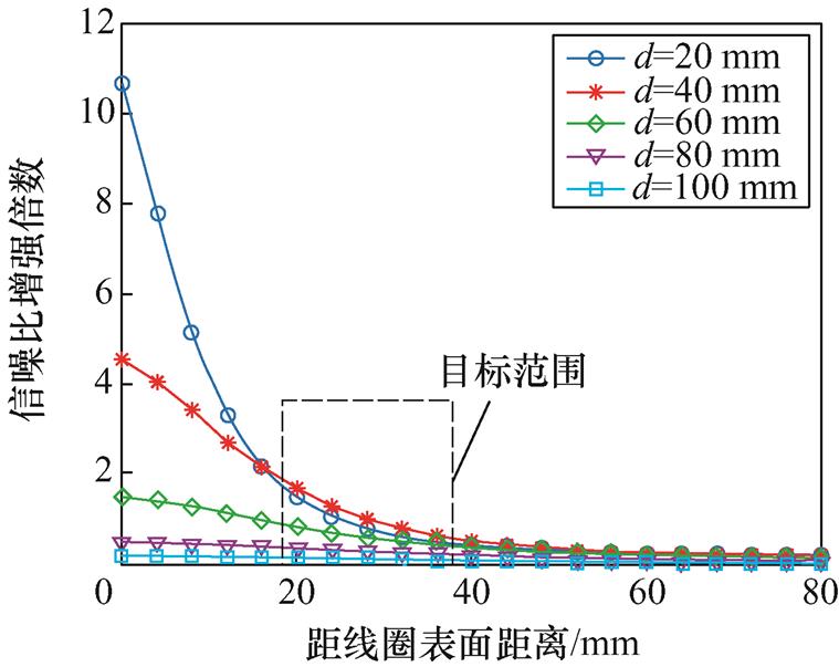 width=165.6,height=131.65