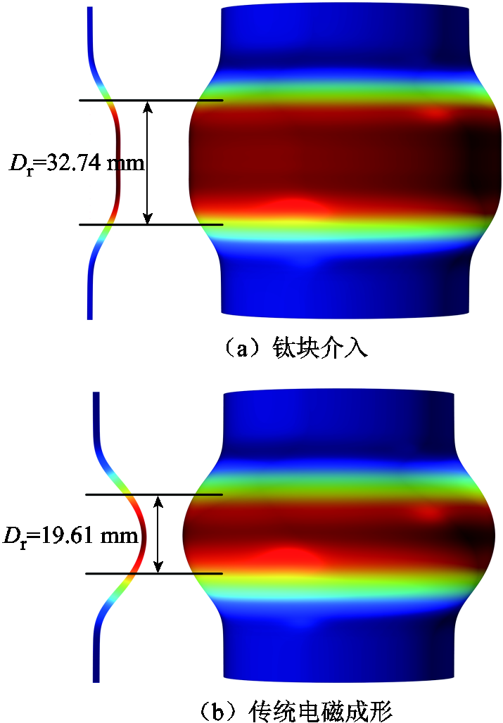 width=156,height=224.25