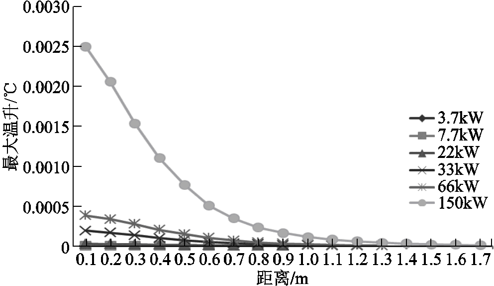 width=216.75,height=125.25