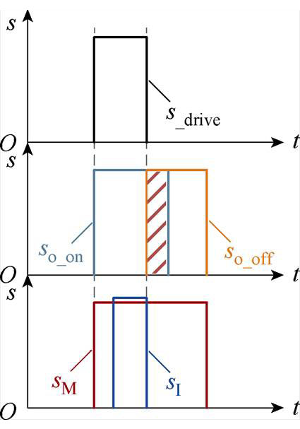 width=92.8,height=132.45