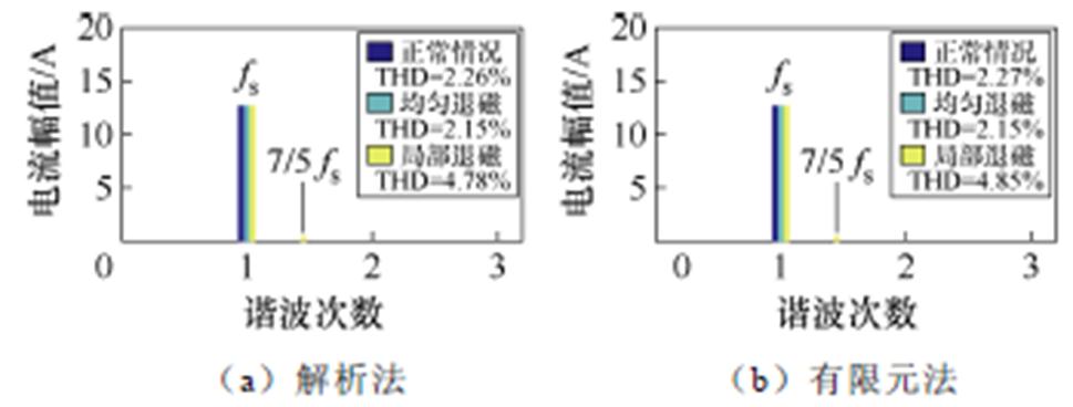 width=211.5,height=80.25
