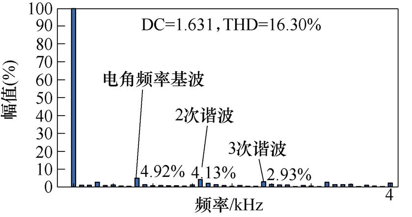 width=183.1,height=96.7