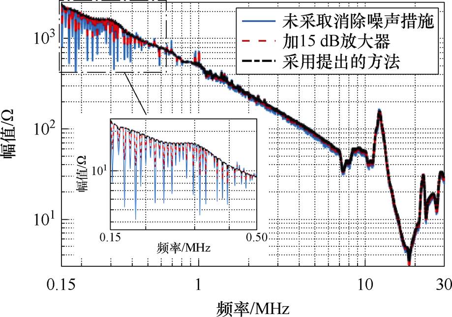 width=200.55,height=140.75