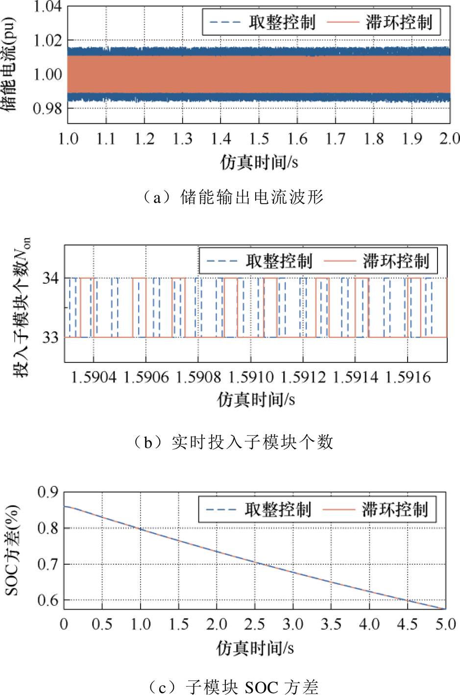 width=204.8,height=309.55