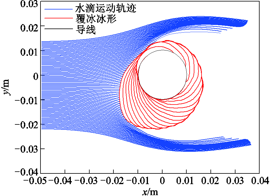 width=198,height=144