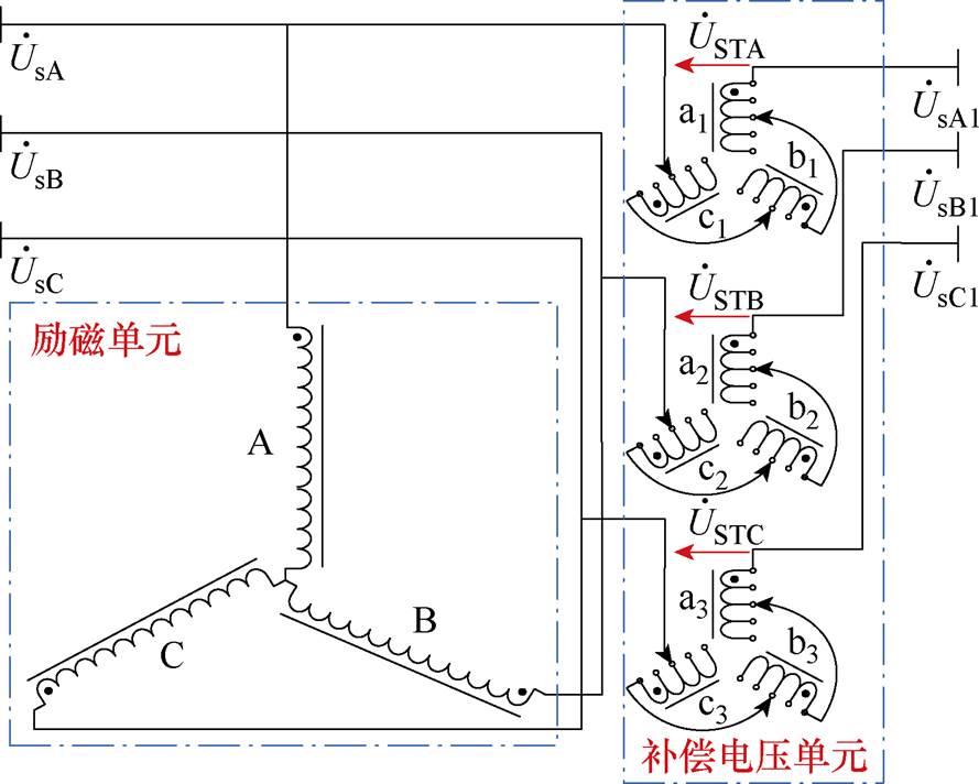 width=194.05,height=155.3
