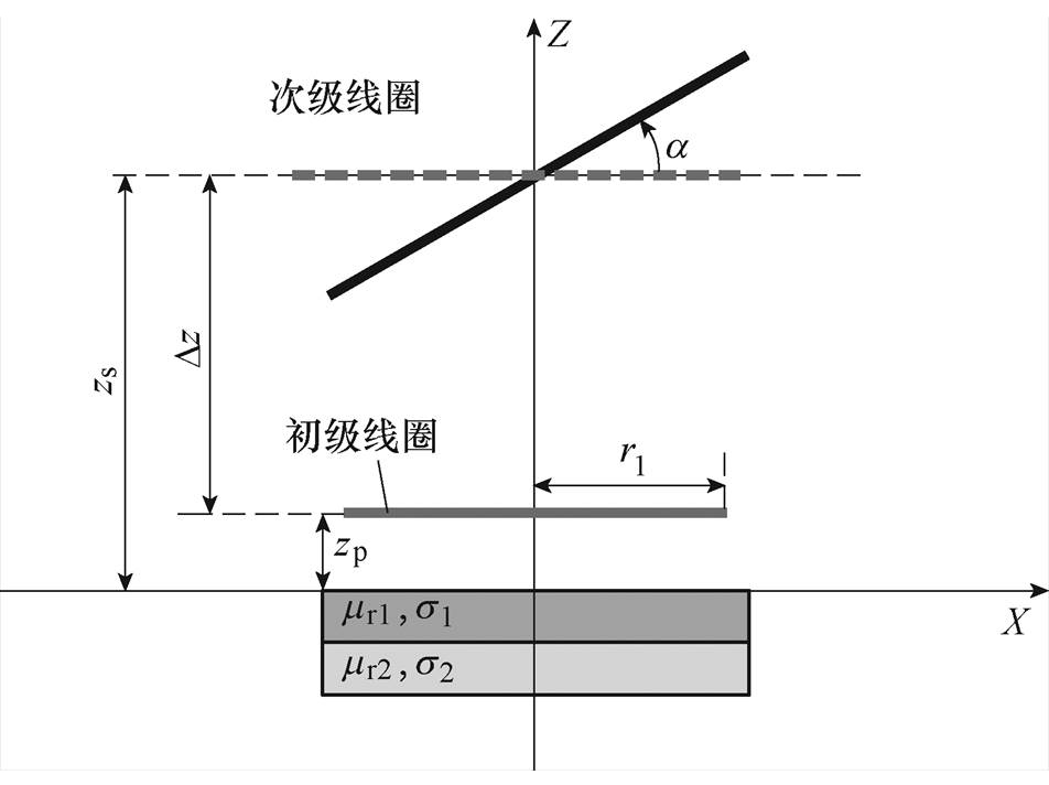 width=207.7,height=155.3