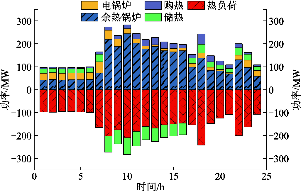 width=224,height=142.95