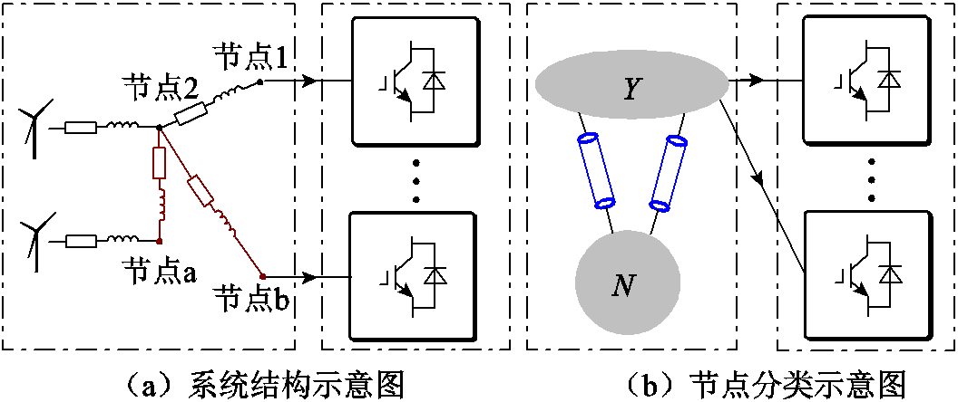 width=230.25,height=96.75