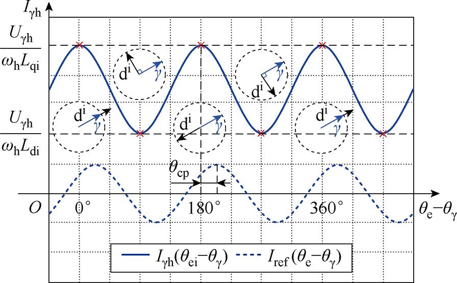 width=195.6,height=121.1