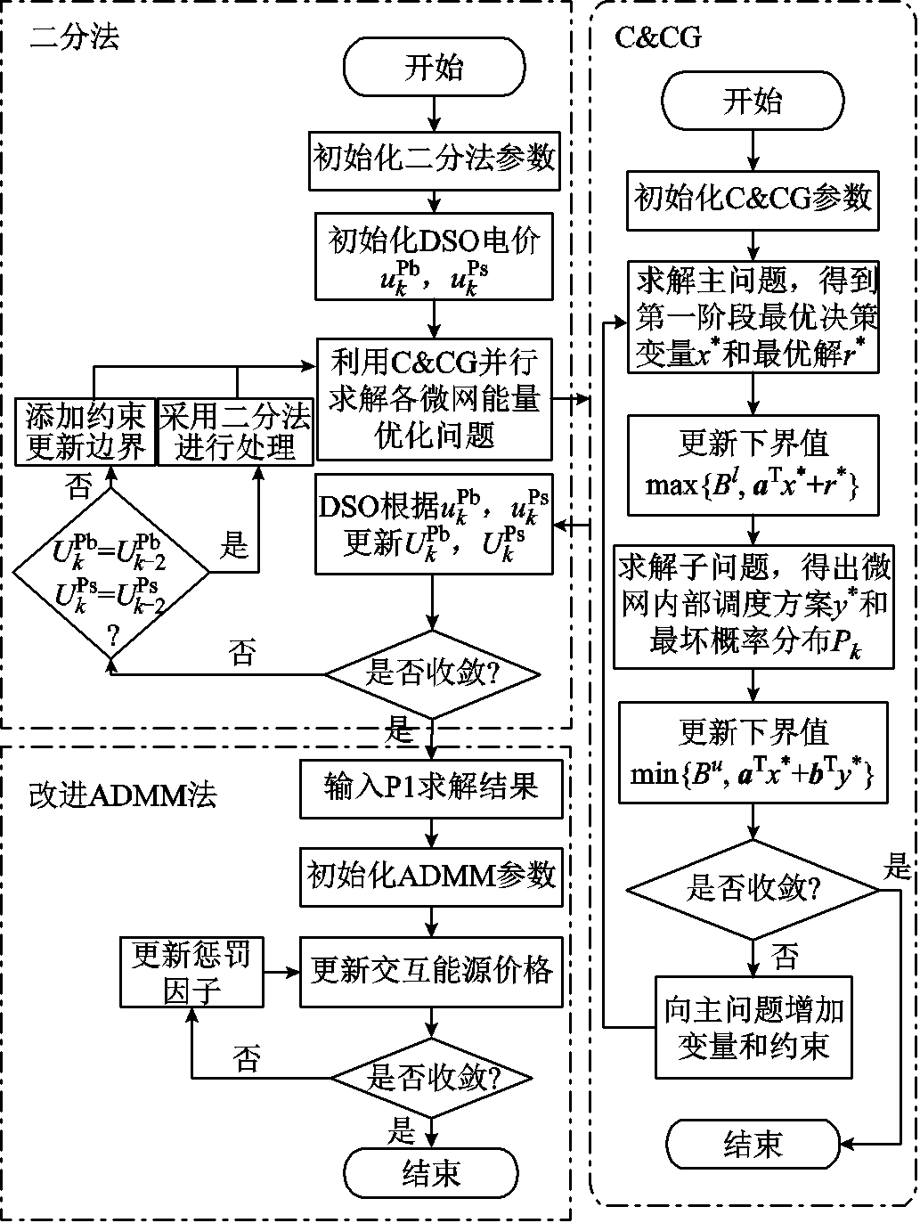 width=225.5,height=299.55