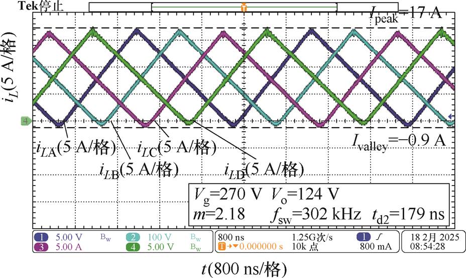 width=202.45,height=120.7