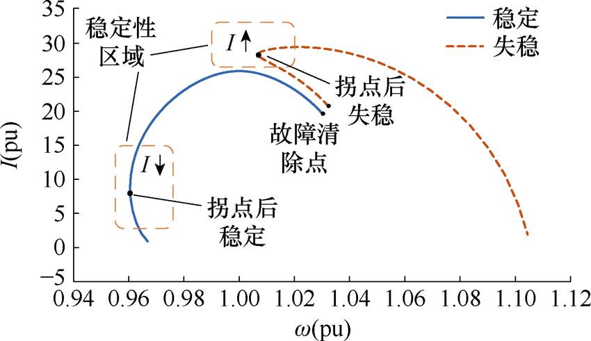 width=185.4,height=107.15