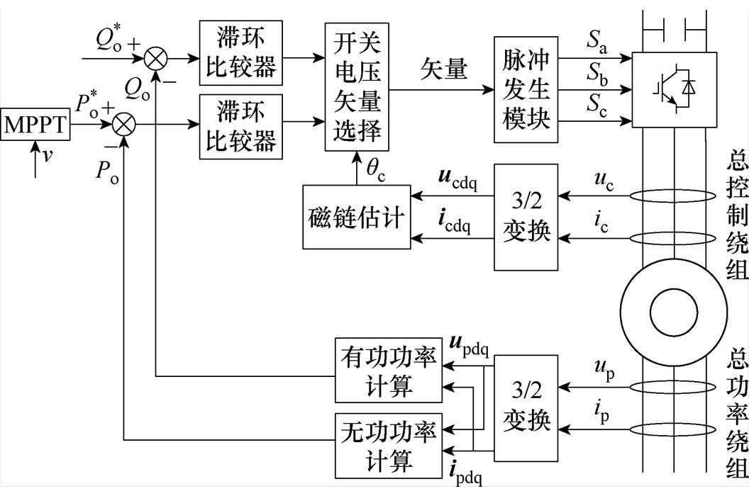 width=230.4,height=152.65