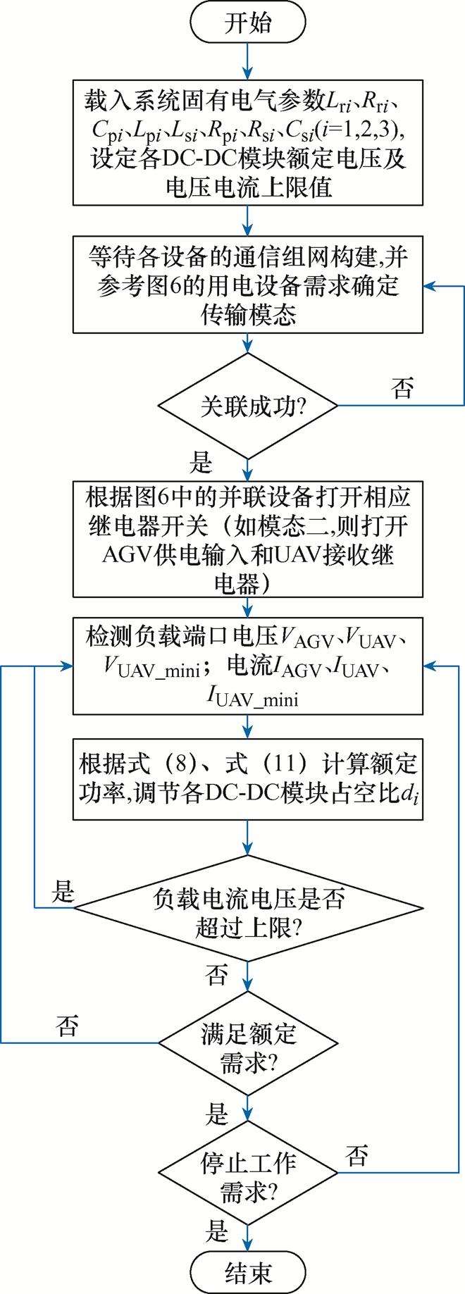 width=144.1,height=400.9