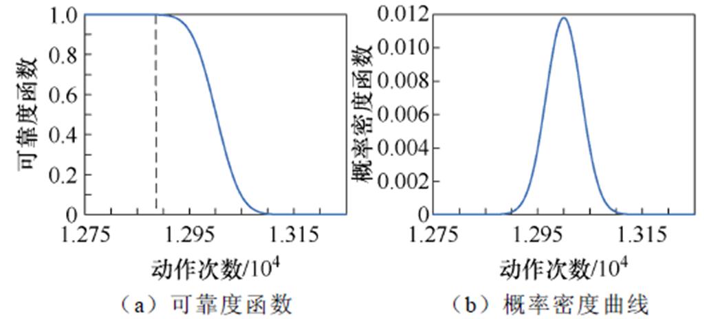 width=224.85,height=101.2
