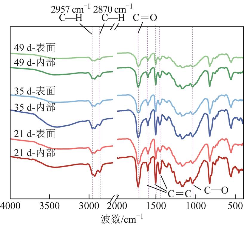 width=178.55,height=165.1