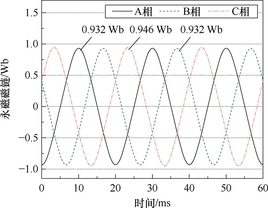 width=188.75,height=146.65