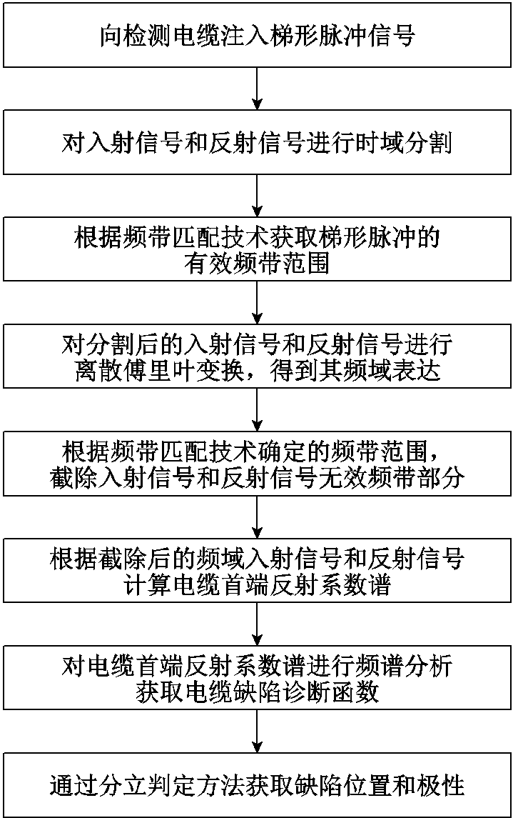 width=156.75,height=249.75