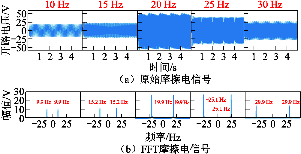 width=219,height=111.75