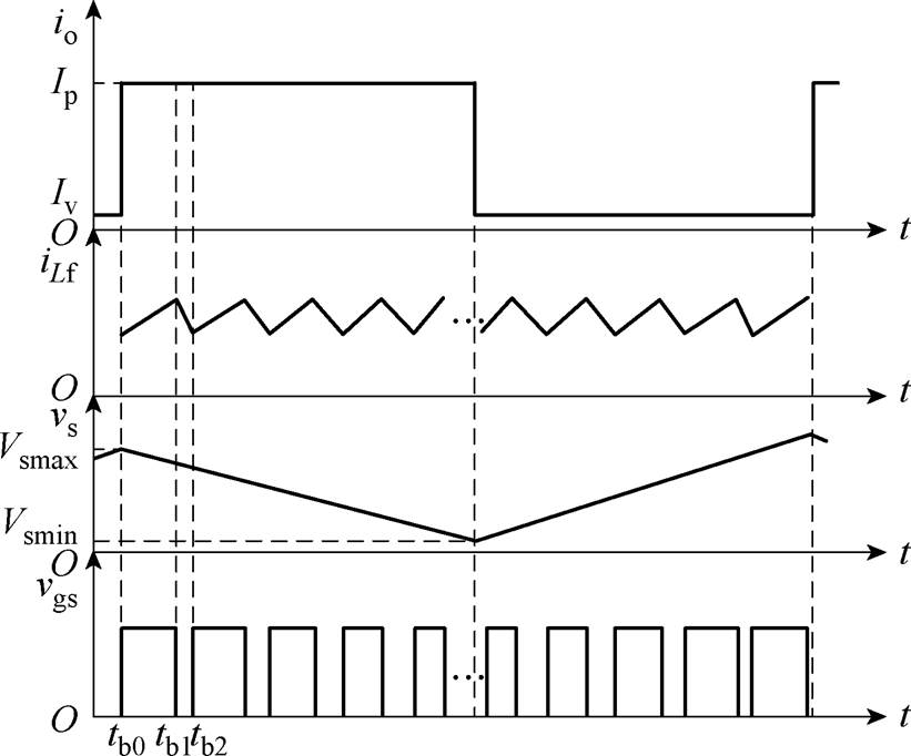width=179.15,height=148.9