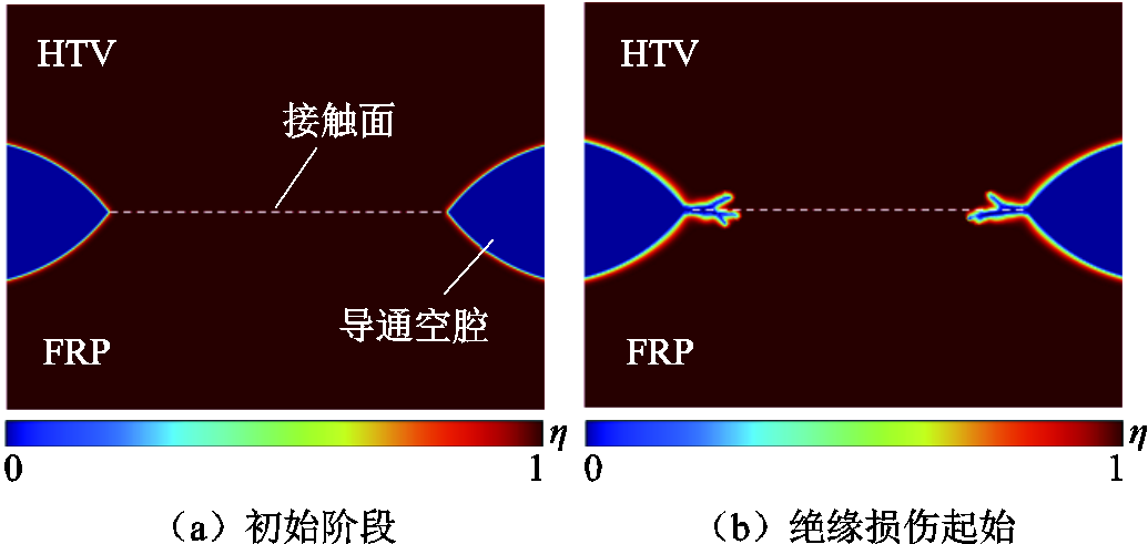 width=225.75,height=107.25