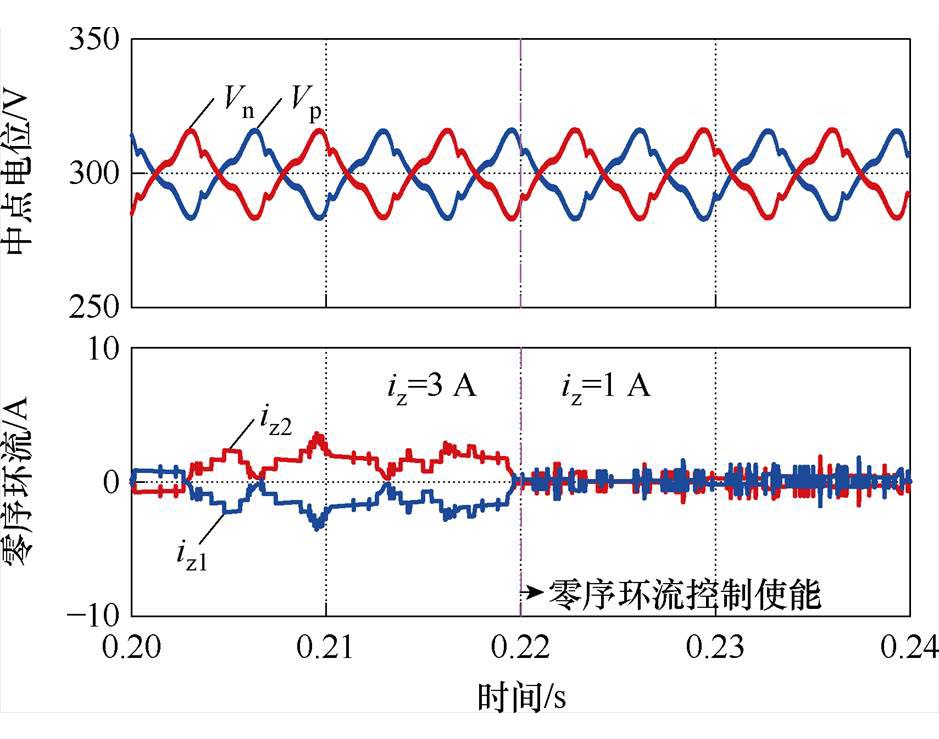 width=204.9,height=161.15