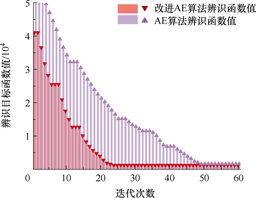 width=194.4,height=150.5