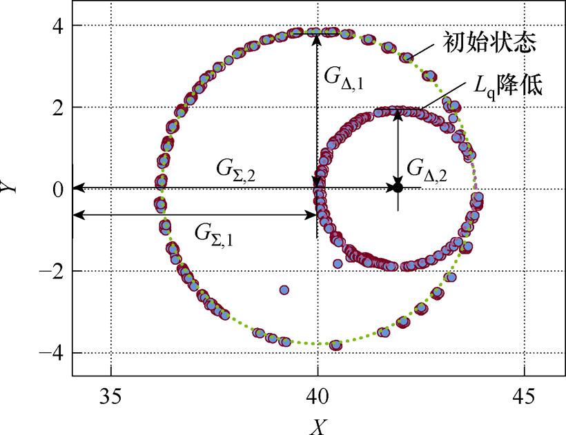 width=178.9,height=137.65