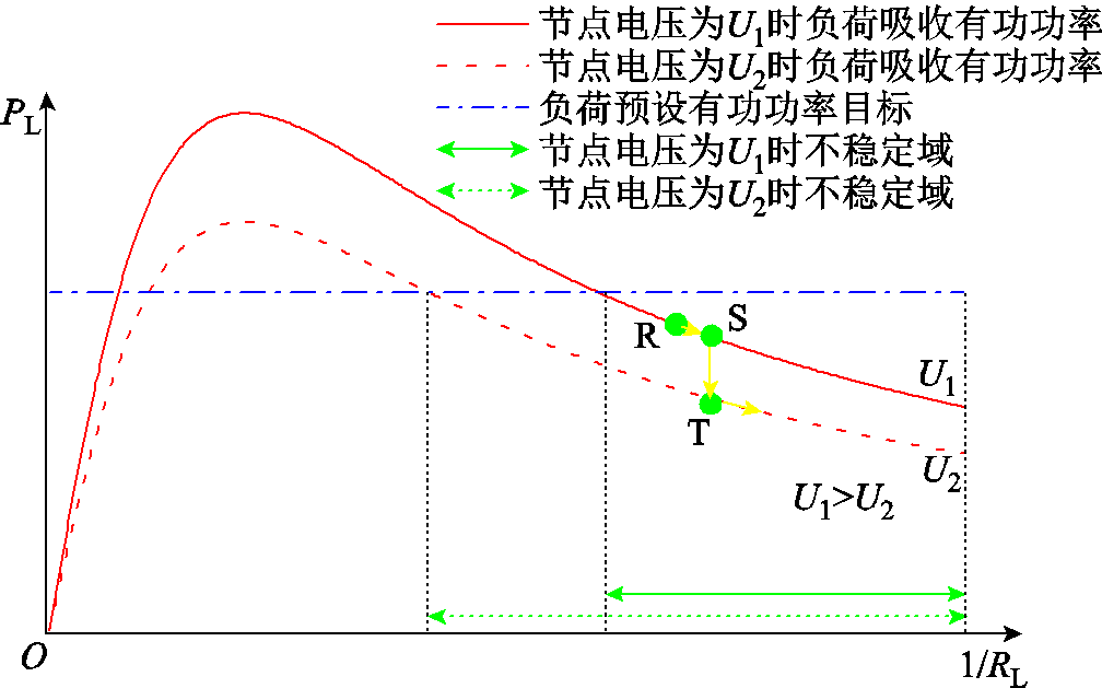 width=220.1,height=137.2