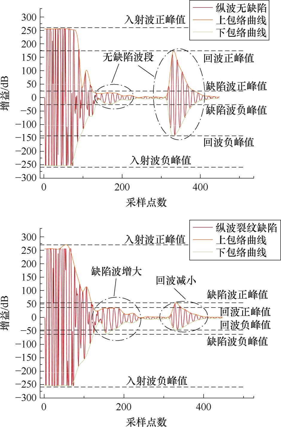 width=204.95,height=312.1