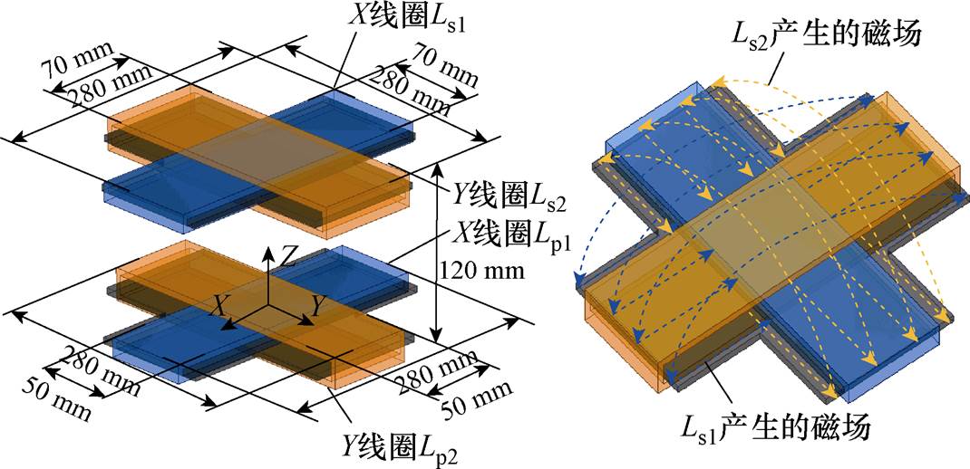 width=233.45,height=112.95