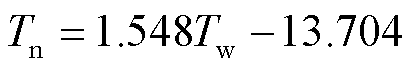width=90,height=15