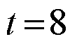 width=21.9,height=14.4