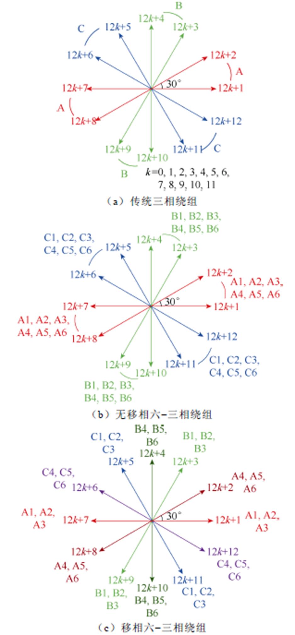 width=204.55,height=440.65