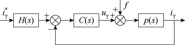 width=158.25,height=39