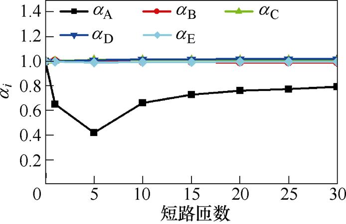 width=151.45,height=98.4