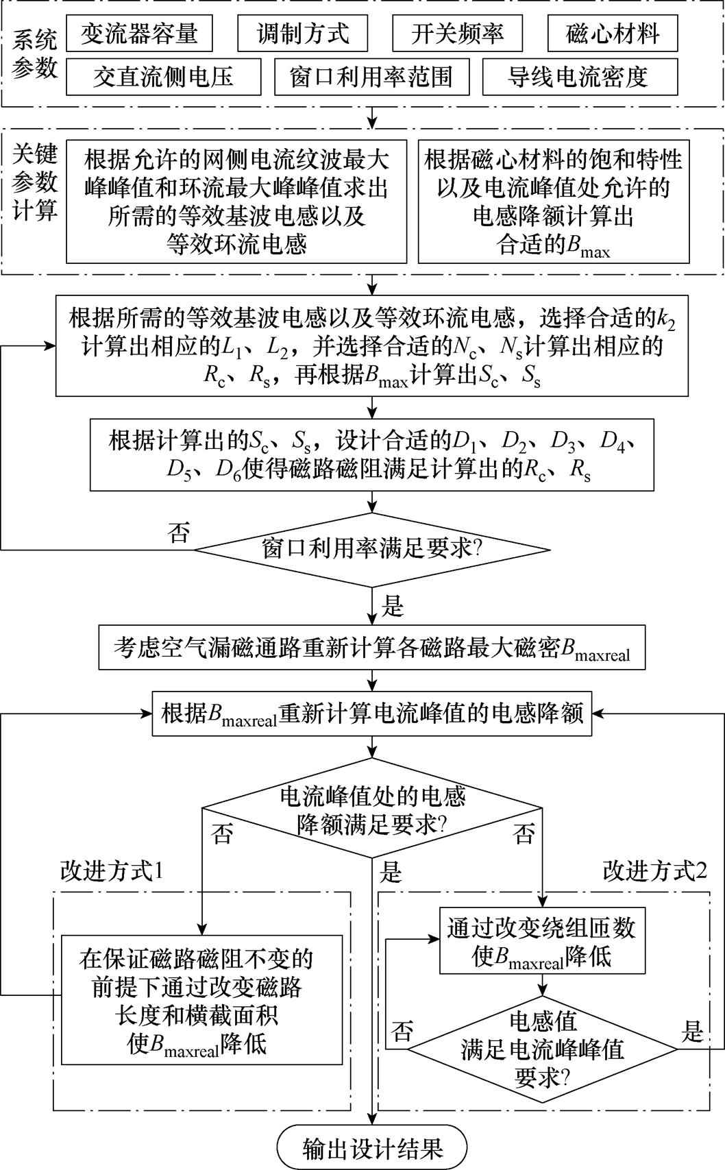 width=230.9,height=372.5