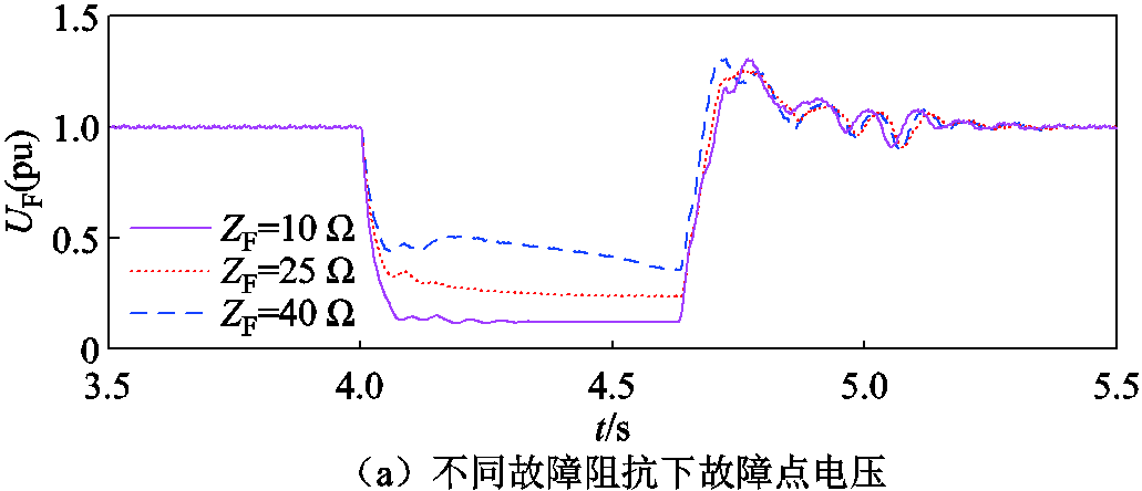 width=225,height=96.75