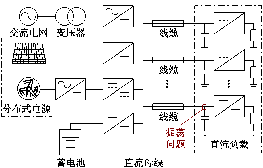width=201.75,height=129.05