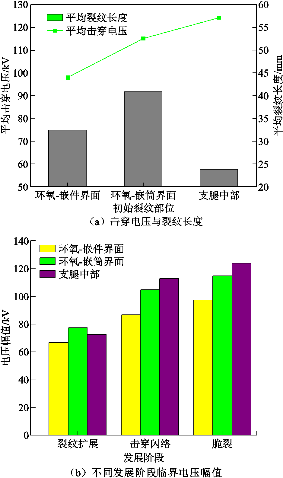 width=204.75,height=345.75