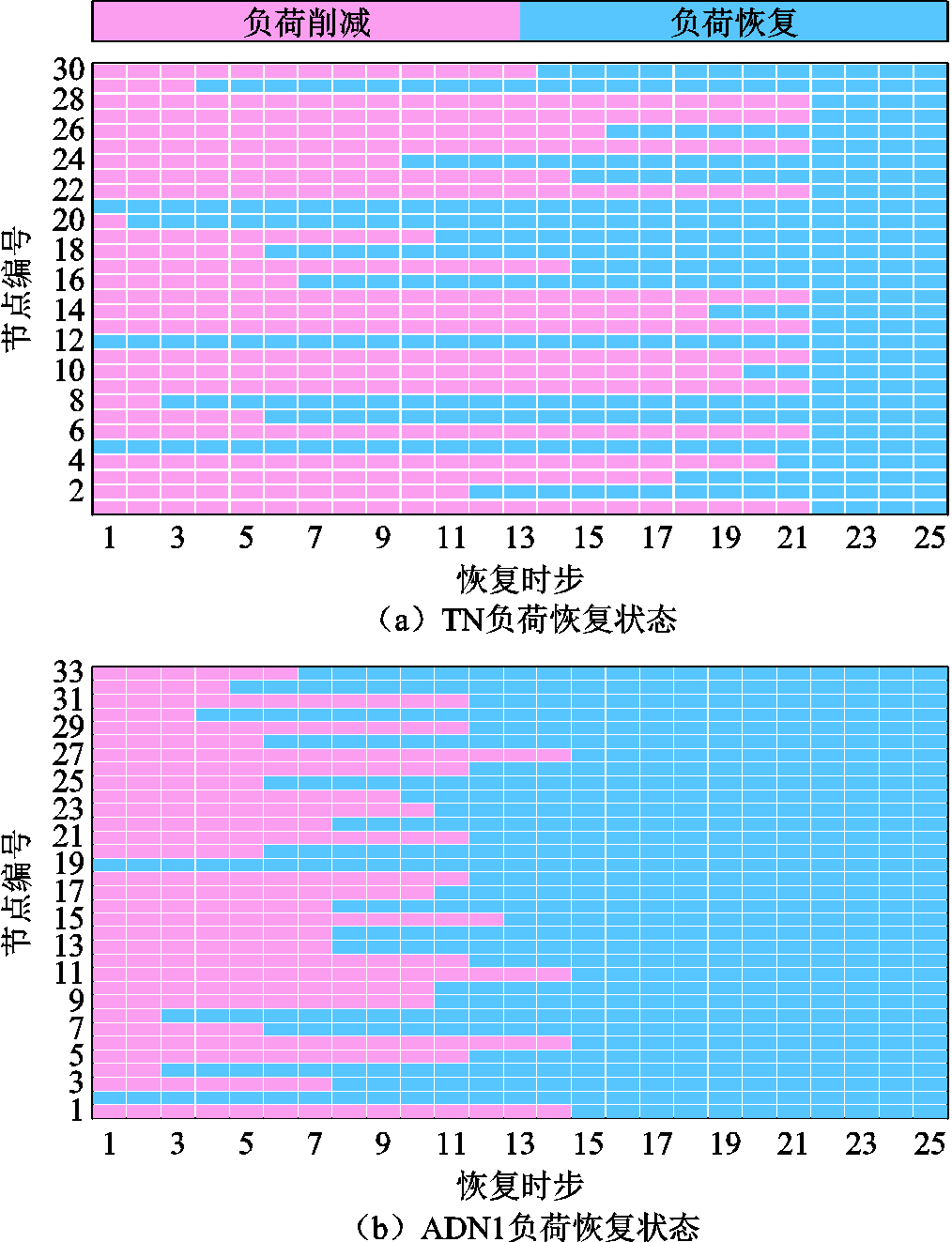 width=221.25,height=288.75